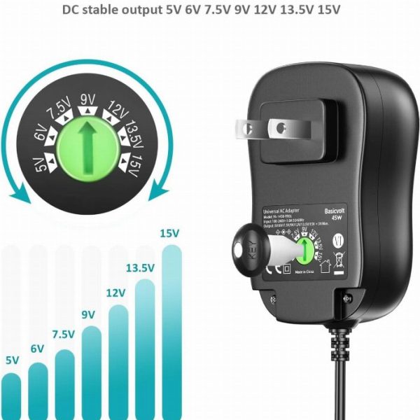 Adaptador de alimentação universal – Carregar em qualquer lugar do mundo