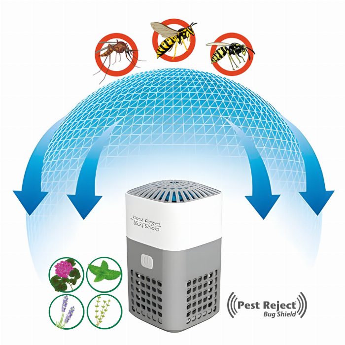 Repelente eletrónico portátil de insetos com ingredientes naturais