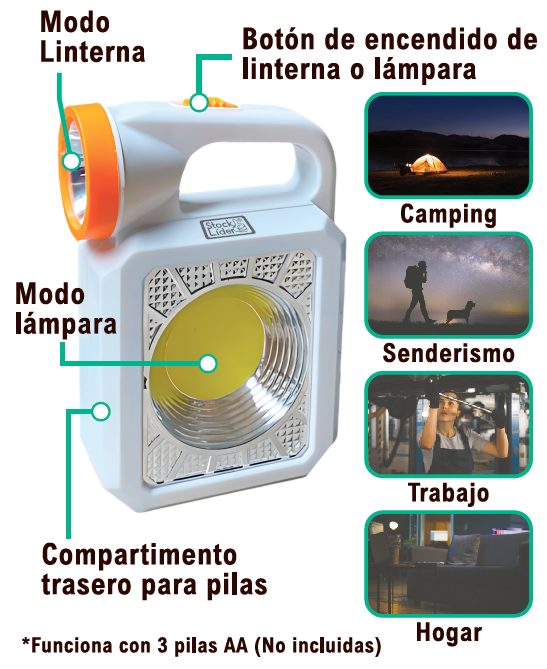 Candeeiro e lanterna LED