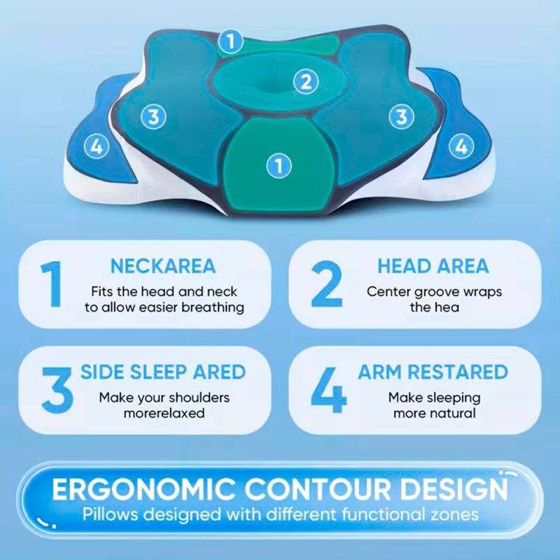 Travesseiro cervical viscoelástico ergonómico 57x36x12 cm, borboleta, pescoço e ombro, caso lavável, antisnorves