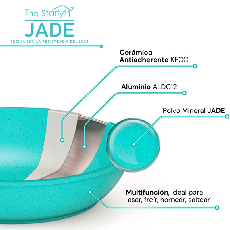 Panela antiaderente com revestimento em pó de cerâmica de jade